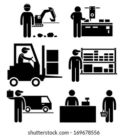 Business Ecosystem between Manufacturer, Distributor, Wholesaler, Retailer, and Consumer Stick Figure Pictogram Icon