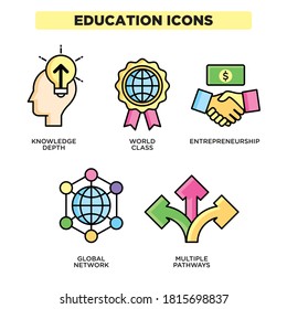 Paquete de iconos de negocios y educación