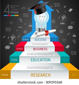 Business Education Infographic.