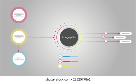 Business, educational, and industrial Infographics vector diagram with 3 circular options or steps with descriptions output result labels, and percentage indications.