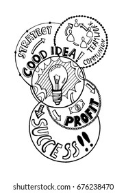 Business elements. Interesting business. Hand drawn.