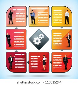 Business employee presentation chart with square text boxes for information concerning the different categories of employee and management within the company