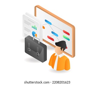 Business Enterprise Management Structure Board