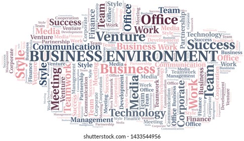 Business Environment word cloud. Collage made with text only.