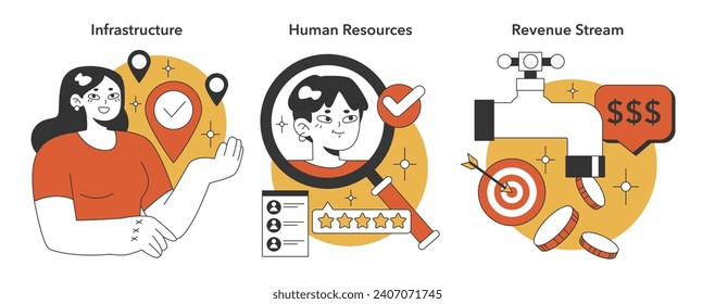 Business essentials set. Company foundation with location mapping, team skill assessment, and profit channels. Organizational structure, talent management, financial targeting. vector illustration