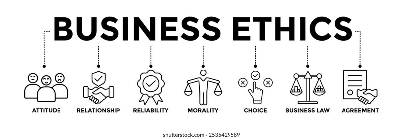 Business ethics banner icons set with black outline icon of attitude, relationship, reliability, morality, choice, business law and agreement 
