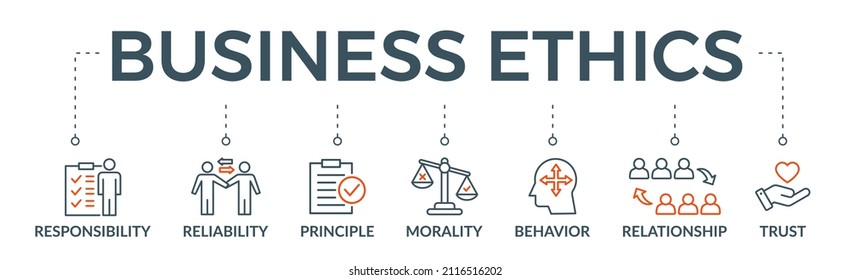 Business ethics banner web icon vector illustration concept for web and print with an icon of responsibility, reliability, principle, morality, behavior, relationship, and trust - Shutterstock ID 2116516202