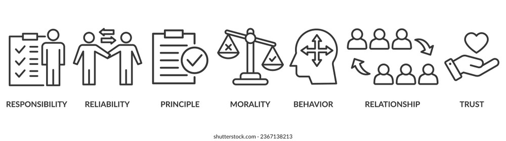 Business ethics banner web icon vector illustration concept for web and print with an icon of responsibility, reliability, principle, morality, behavior, relationship, and trust