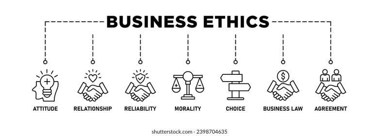 Business ethics banner web icon set vector illustration concept with icon of attitude, relationship, reliability, morality, choice, business law and agreement