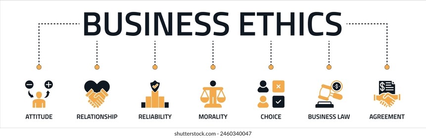 Business ethics banner web icon vector illustration concept for web and print with an icon of responsibility, reliability, principle, morality, behavior, relationship, and trust