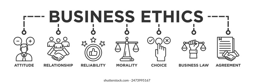 Business ethics banner web icon vector illustration concept with icon of attitude, relationship, reliability, morality, choice, business law and agreement	