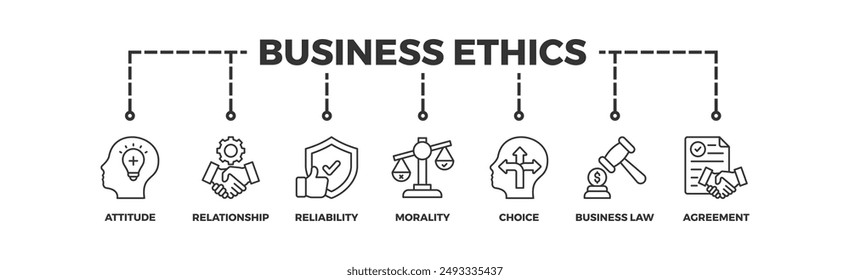 Business ethics banner web icon vector illustration concept with icon of attitude, relationship, reliability, morality, choice, business law and agreement