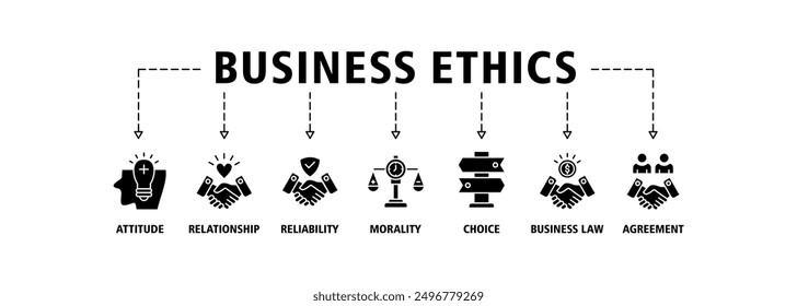 Business ethics banner web icon set vector symbol illustration concept consists of attitude, relationship, reliability, morality, choice, business law and agreement icons live stroke and easy to edit