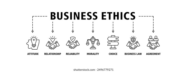 Business ethics banner web icon set vector symbol illustration concept consists of attitude, relationship, reliability, morality, choice, business law and agreement icons live stroke and easy to edit
