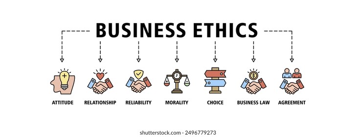 Business ethics banner web icon set vector symbol illustration concept consists of attitude, relationship, reliability, morality, choice, business law and agreement icons live stroke and easy to edit