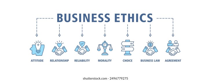 Business ethics banner web icon set vector symbol illustration concept consists of attitude, relationship, reliability, morality, choice, business law and agreement icons live stroke and easy to edit