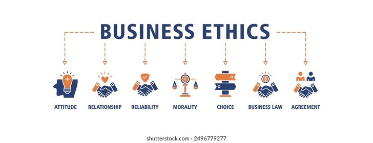 Business ethics banner web icon set vector symbol illustration concept consists of attitude, relationship, reliability, morality, choice, business law and agreement icons live stroke and easy to edit