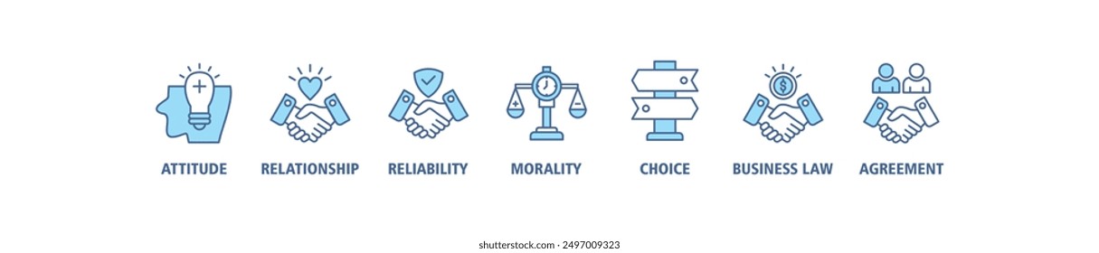 Business ethics banner web icon set vector illustration concept consists of attitude, relationship, reliability, morality, choice, business law and agreement icons symbol live stroke and easy to edit