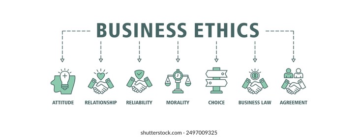 Business ethics banner web icon set vector illustration concept consists of attitude, relationship, reliability, morality, choice, business law and agreement icons symbol live stroke and easy to edit