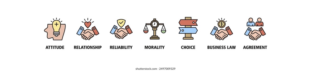 Business ethics banner web icon set vector illustration concept consists of attitude, relationship, reliability, morality, choice, business law and agreement icons symbol live stroke and easy to edit