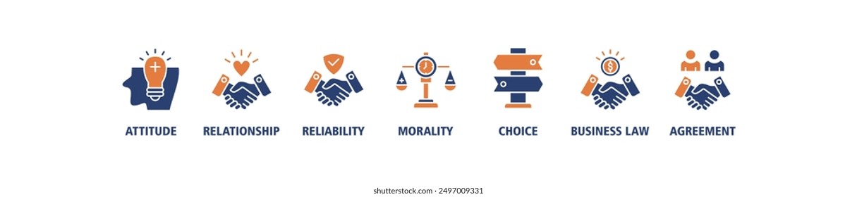 Business ethics banner web icon set vector illustration concept consists of attitude, relationship, reliability, morality, choice, business law and agreement icons symbol live stroke and easy to edit