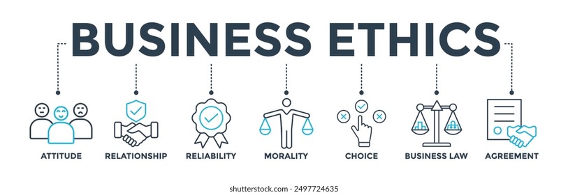Business ethics banner web icon vector illustration concept with icon of attitude, relationship, reliability, morality, choice, business law and agreement
