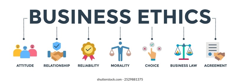 Business ethics banner web icon vector illustration concept with icon of attitude, relationship, reliability, morality, choice, business law and agreement
