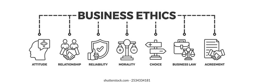 Business ethics banner web icon vector illustration concept with icon of attitude, relationship, reliability, morality, choice, business law and agreement