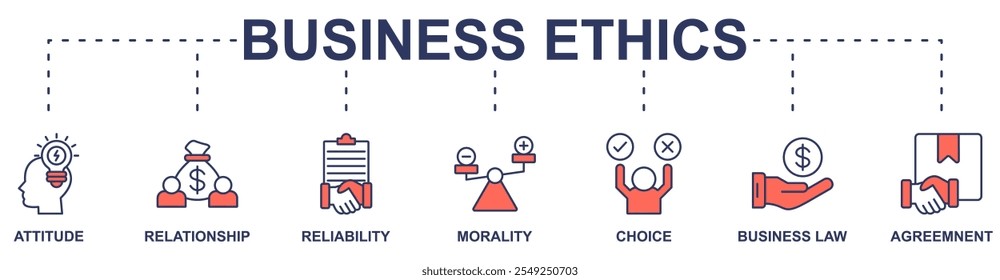 Business Ethics banner web icon vector illustration concept with icon of attitude, relationship, reliability, morality, choice, business law, agreemnent