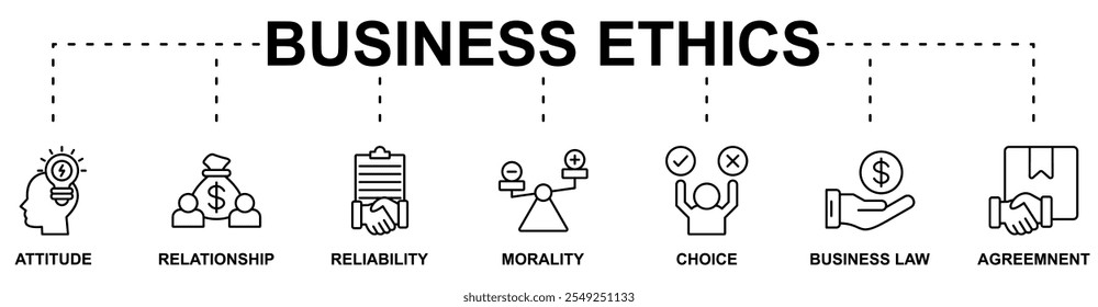 Business Ethics banner web icon vector illustration concept with icon of attitude, relationship, reliability, morality, choice, business law, agreemnent