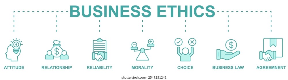 Business Ethics banner web icon vector illustration concept with icon of attitude, relationship, reliability, morality, choice, business law, agreemnent