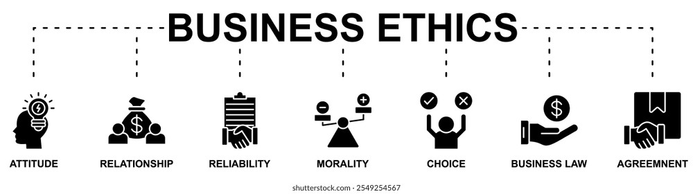 Business Ethics banner web icon vector illustration concept with icon of attitude, relationship, reliability, morality, choice, business law, agreemnent