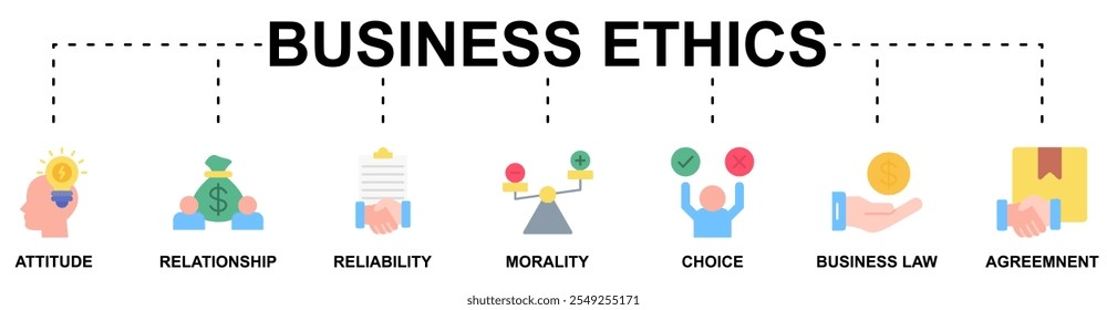 Business Ethics banner web icon vector illustration concept with icon of attitude, relationship, reliability, morality, choice, business law, agreemnent