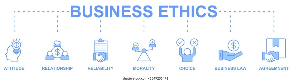 Business Ethics banner web icon vector illustration concept with icon of attitude, relationship, reliability, morality, choice, business law, agreemnent