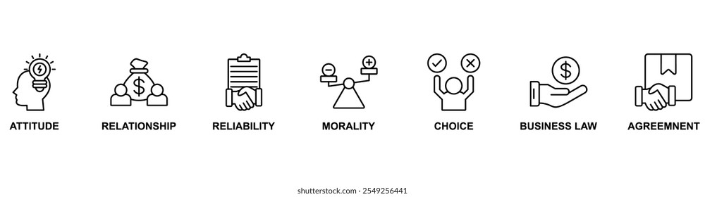 Business Ethics banner web icon vector illustration concept with icon of attitude, relationship, reliability, morality, choice, business law, agreemnent