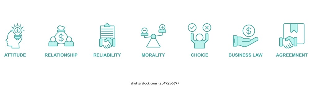 Business Ethics banner web icon vector illustration concept with icon of attitude, relationship, reliability, morality, choice, business law, agreemnent