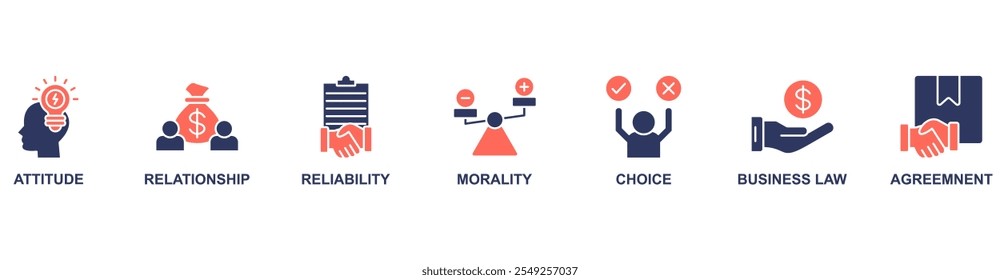 Business Ethics banner web icon vector illustration concept with icon of attitude, relationship, reliability, morality, choice, business law, agreemnent