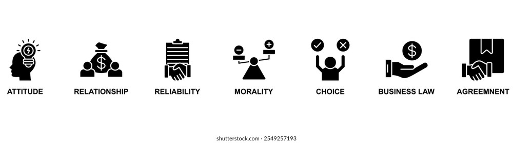 Business Ethics banner web icon vector illustration concept with icon of attitude, relationship, reliability, morality, choice, business law, agreemnent