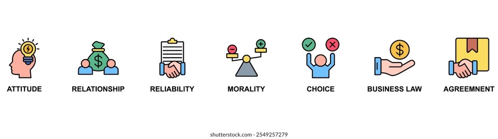 Business Ethics banner web icon vector illustration concept with icon of attitude, relationship, reliability, morality, choice, business law, agreemnent