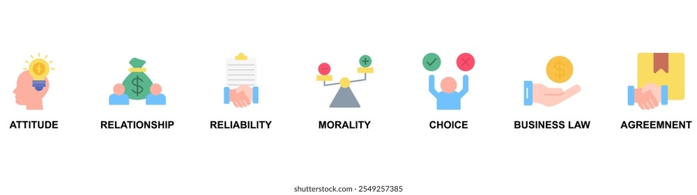 Business Ethics banner web icon vector illustration concept with icon of attitude, relationship, reliability, morality, choice, business law, agreemnent