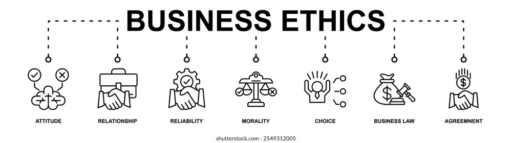 Business Ethics banner web icon vector illustration concept with icon of attitude, relationship, reliability, morality, choice, business law, agreemnent