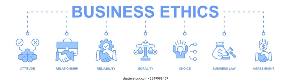 Business Ethics banner web icon vector illustration concept with icon of attitude, relationship, reliability, morality, choice, business law, agreemnent