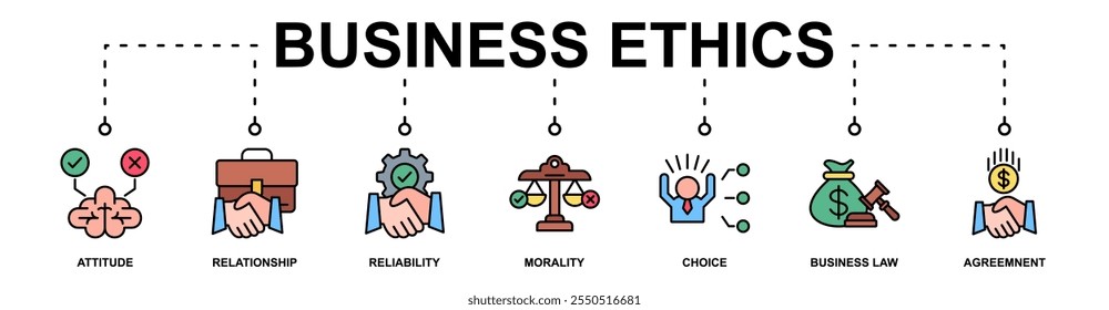 Business Ethics banner web icon vector illustration concept with icon of attitude, relationship, reliability, morality, choice, business law, agreemnent