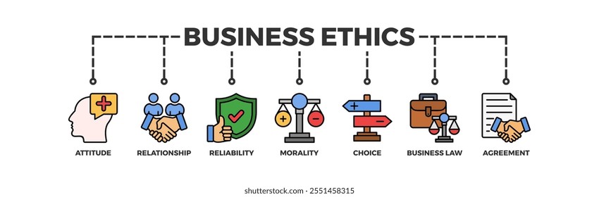 Business ethics banner web icon vector illustration concept with icon of attitude, relationship, reliability, morality, choice, business law and agreement