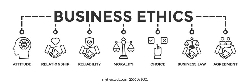 Business ethics banner web icon vector illustration concept with icon of attitude, relationship, reliability, morality, choice, business law and agreement	