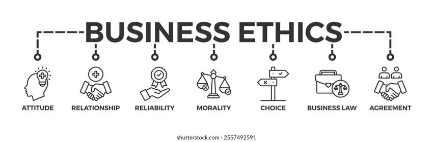 Business ethics banner web icon vector illustration concept with icon of attitude, relationship, reliability, morality, choice, business law and agreement	