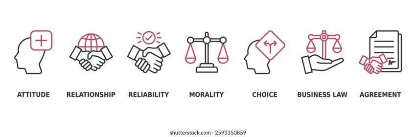 Business ethics banner web icon vector illustration concept with icon of attitude, relationship, reliability, morality, choice, business law and agreement