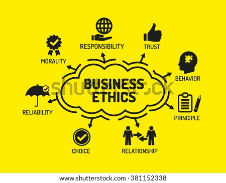 Business Ethics. Chart with keywords and icons on yellow background