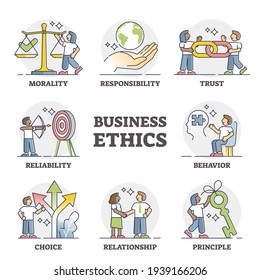 Business Ethics As Company Principles And Moral Honesty Diagram Outline Set. Educational Labeled Scheme With Morality, Responsibility, Trust, Reliability, Choice And Reliability Vector Illustration.