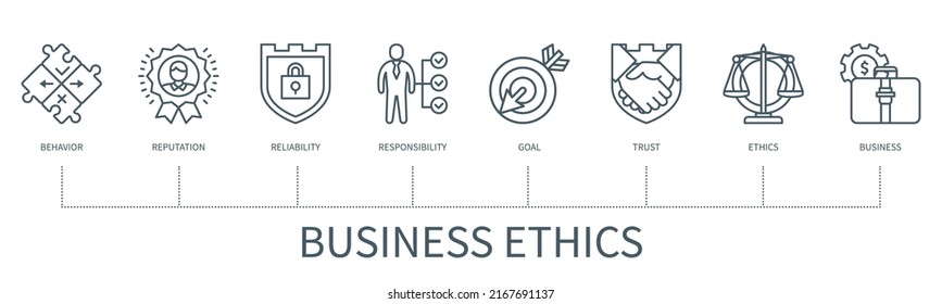 Business ethics concept with icons. Behavior, reputation, reliability, responsibility, goal, trust, ethics, business. Web vector infographic in minimal outline style